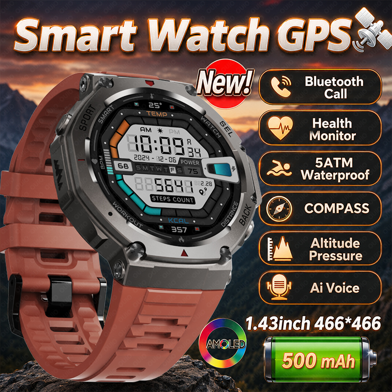 Musical Instrument Craft - 2026 New Military DM58 GPS Smart