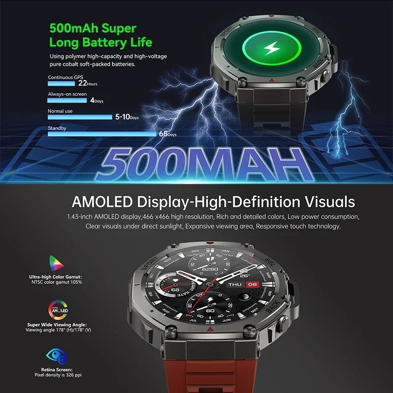 2026 New Military DM58 GPS Sma - مراجعة Musical Instrument Craft وسعره