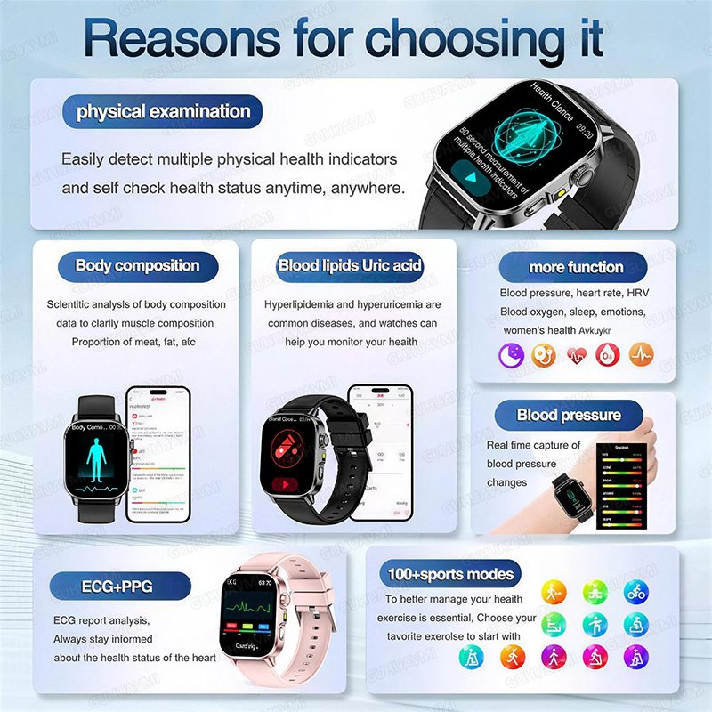 Nursing Grade New ECG+PPG Thre - مراجعة Musical Instrument Craft وسعره