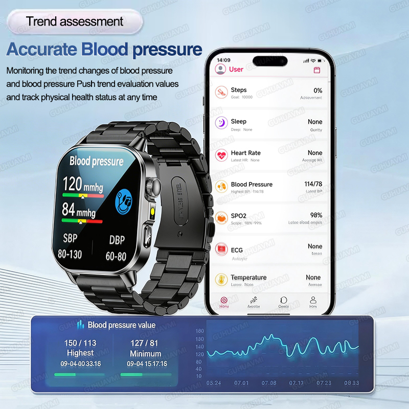 Nursing Grade New ECG+PPG Thre - مراجعة Musical Instrument Craft وسعره